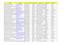 do data enrichment, gathering contact information, data collection, data mining